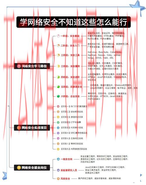 开云体育官方登录，账户安全保障措施详解