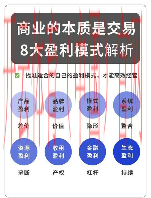 开yun体育官网, 平台盈利模式及市场竞争分析
