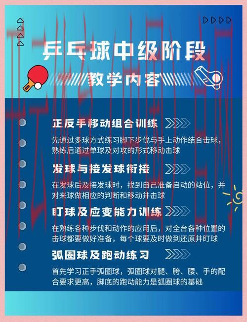 开云体育官方，从初学者到专业运动员的进阶之路